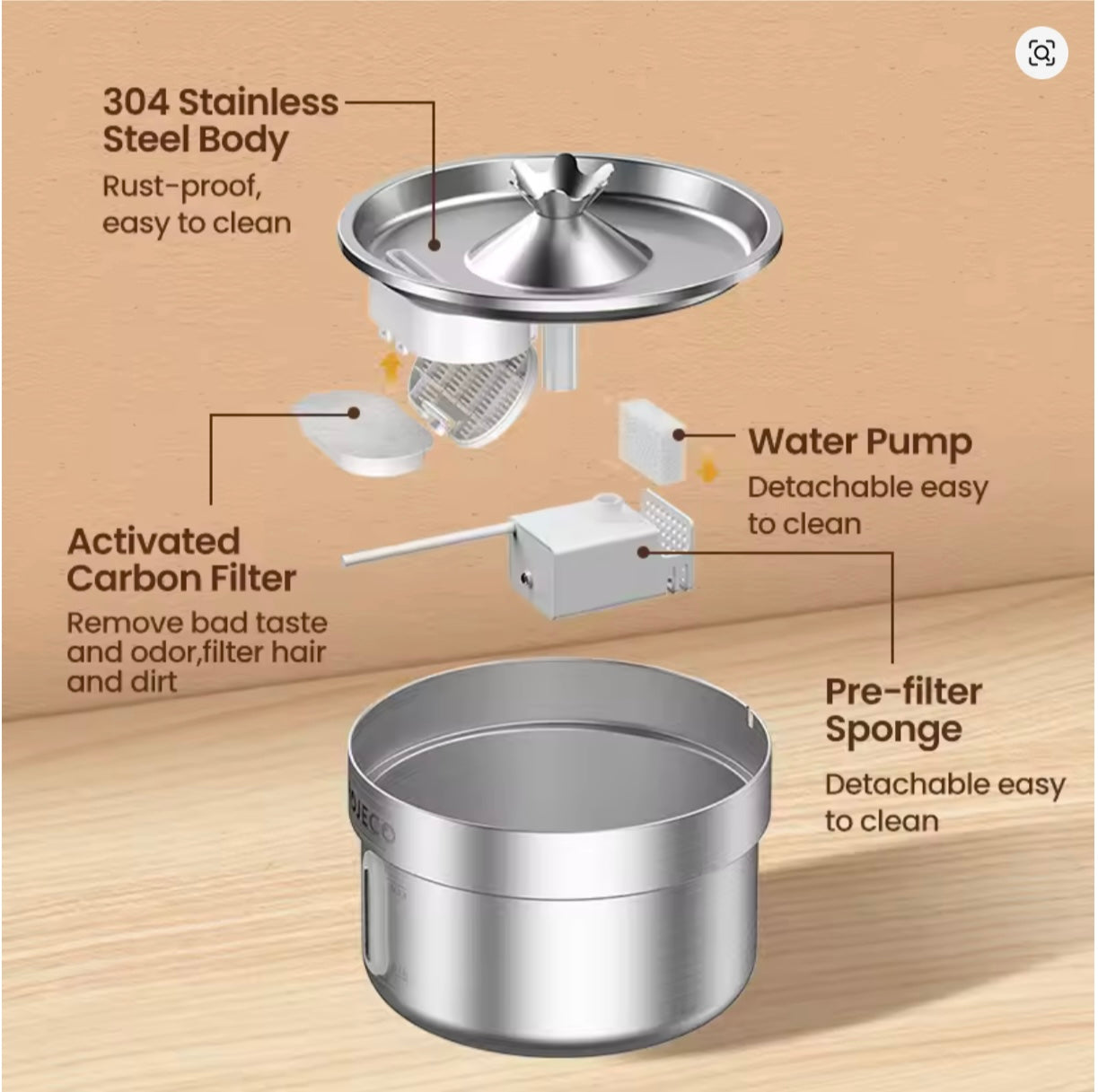 SmartPet Flow - Premium Trinkbrunnen für Hunde & Katzen