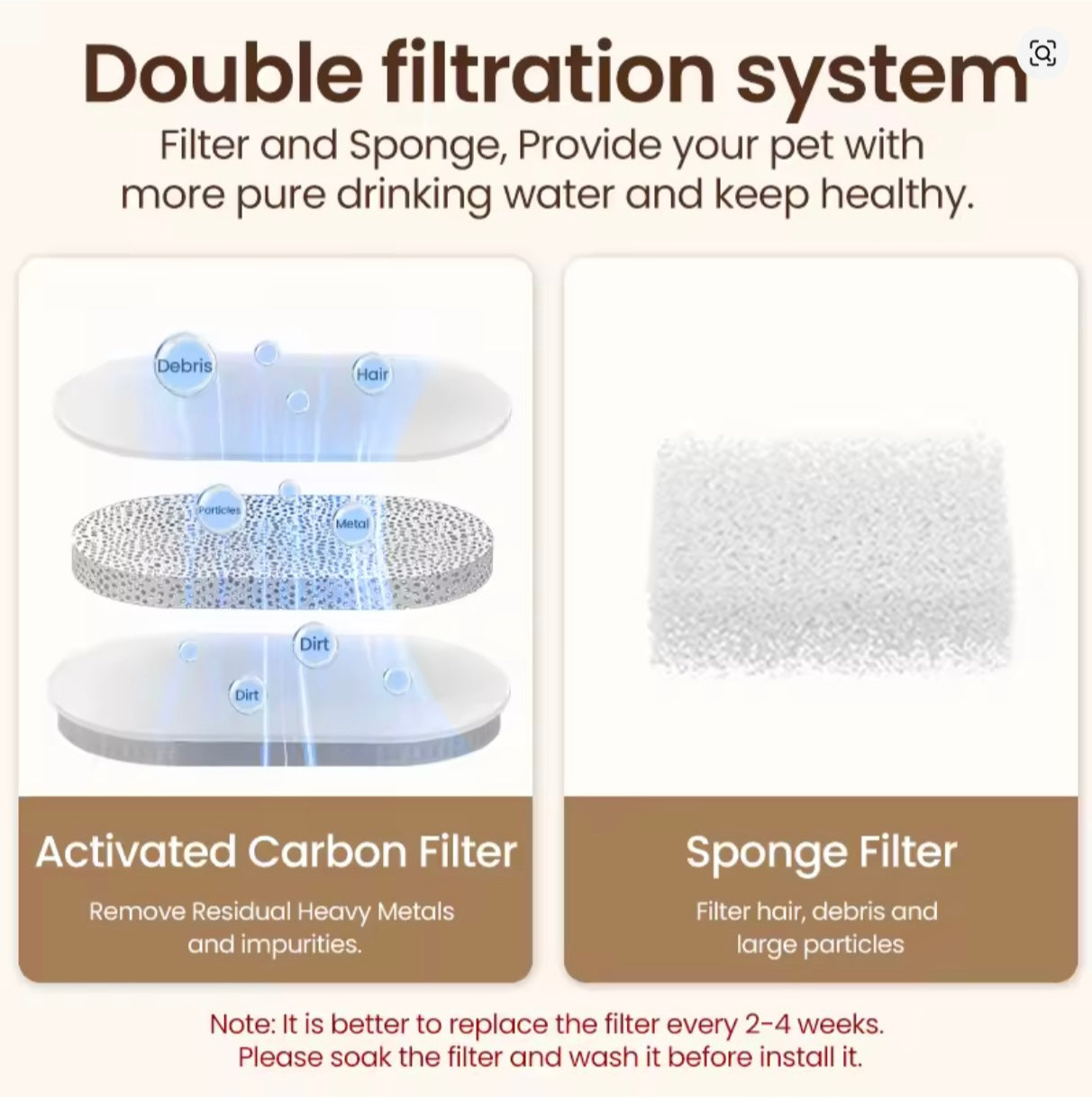 SmartPet Flow - Premium Trinkbrunnen für Hunde & Katzen